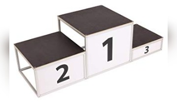 Die grössten Schwyzer Arbeitgeber 2019